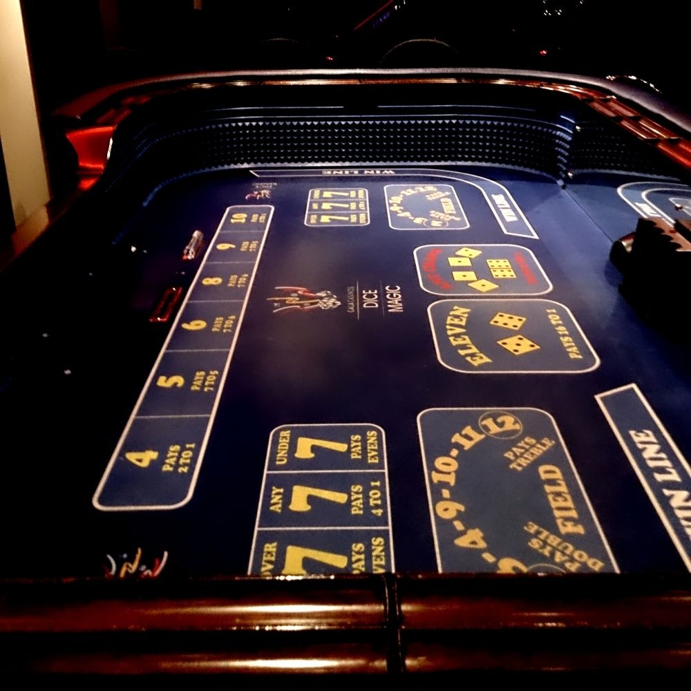 Suomen pelaajat kansainvälisillä kasinoilla